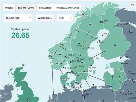 nordpool map.